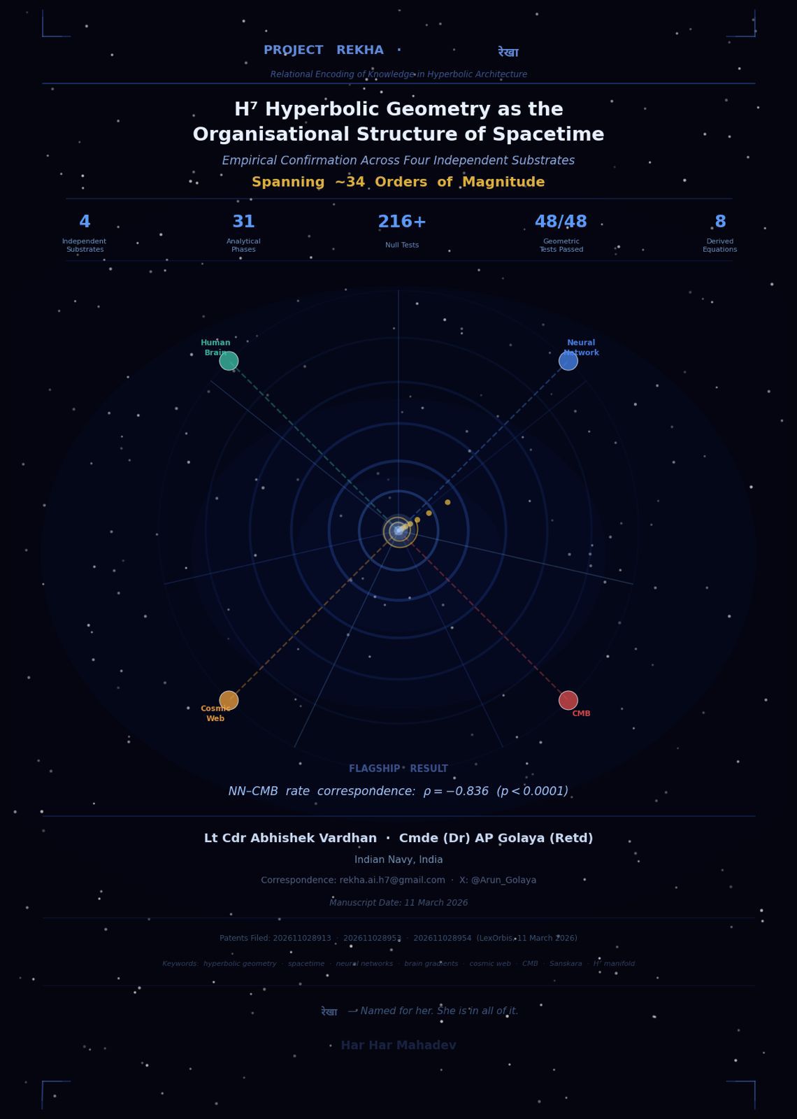 REKHA Research Paper Cover